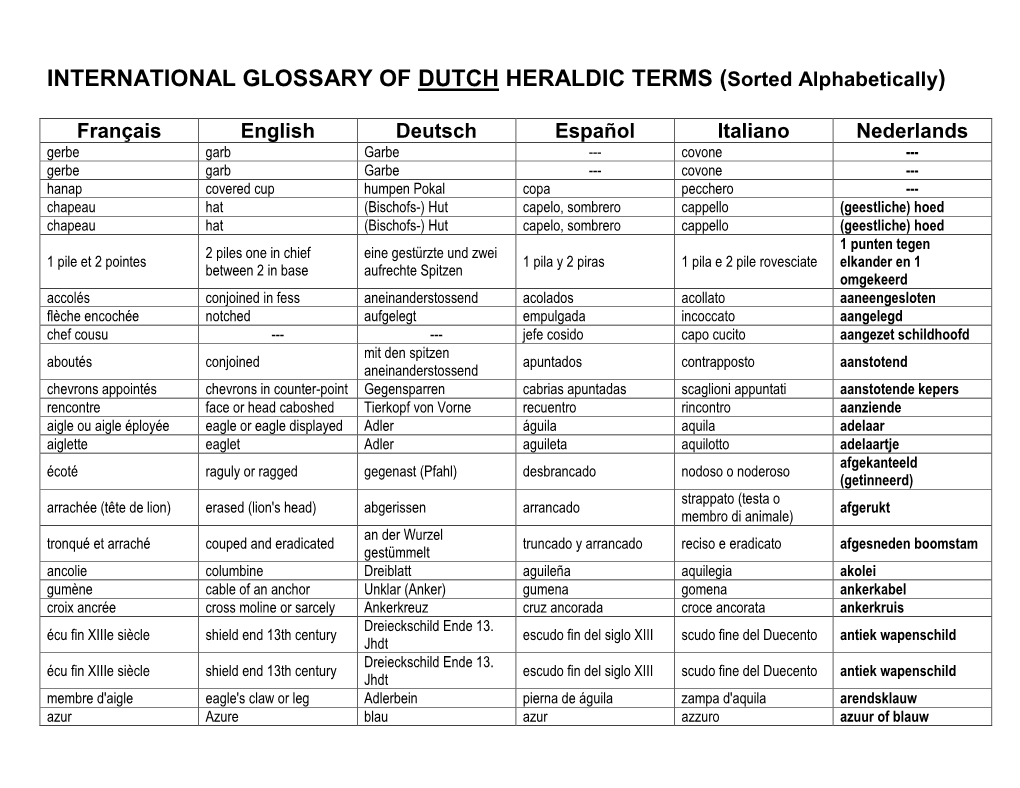 INTERNATIONAL GLOSSARY of DUTCH HERALDIC TERMS (Sorted Alphabetically)