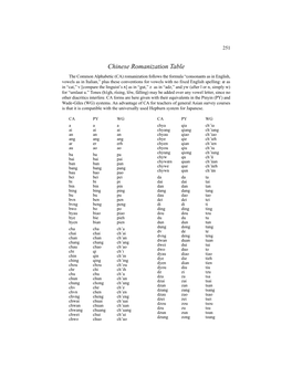 Chinese Romanization Table