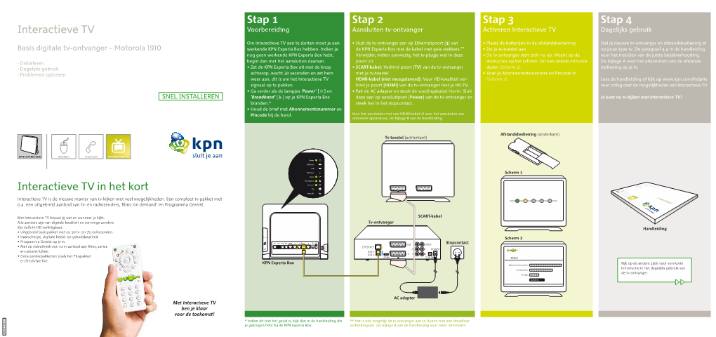 Stap 3 Stap 4 Interactieve TV Voorbereiding Aansluiten Tv-Ontvanger Activeren Interactieve TV Dagelijks Gebruik