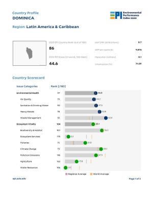 DOMINICA Latin America & Caribbean