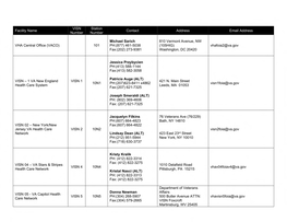 Facility Name VHA Central Office (VACO) VISN Number Station