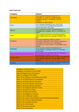 Fast Track List Category Criteria Orchestra Any Musician Booked to Play for an Orchestra Or Is Part of a Professional Freelance