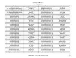 Winner List District Winner District Winner President/Vice President Barack Obama/Joe Biden State Representative District 6 Ron Jorgensen U.S