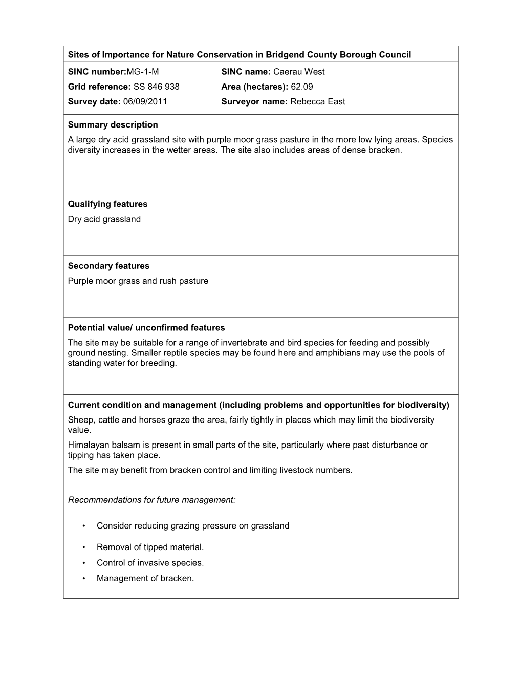 Sites of Importance for Nature Conservation in Bridgend County