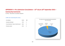 APPENDIX 4 – Pre Submission Consultation – 13Th July to 18Th September 2015 – Community Comments for Phase – Please Refer to Consultation Statement