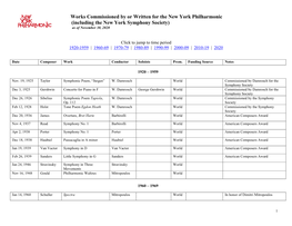 Works Commissioned by Or Written for the New York Philharmonic (Including the New York Symphony Society) As of November 30, 2020