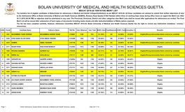 Bolan University of Medical and Health Sciences Quetta