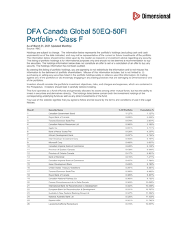 DFA Canada Global 50EQ-50FI Portfolio - Class F As of March 31, 2021 (Updated Monthly) Source: RBC Holdings Are Subject to Change