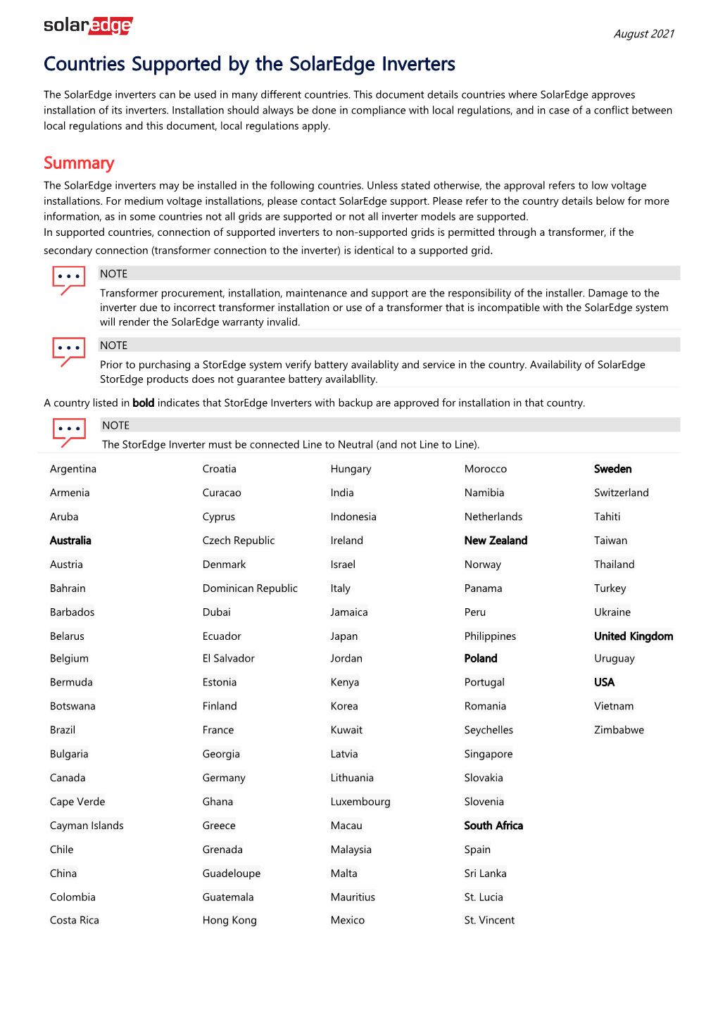 Countries Supported by the Solaredge Inverters