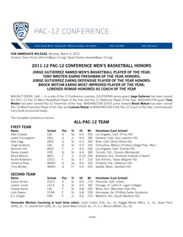 All-Pac-12 Men's Hoops