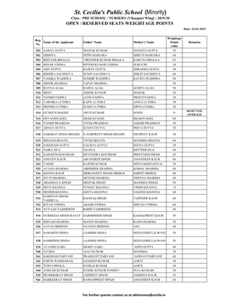 St. Cecilia's Public School (Minority) Class - PRE SCHOOL / NURSERY (Vikaspuri Wing) : 2019-20 OPEN / RESERVED SEATS WEIGHTAGE POINTS Date: 24.01.2019