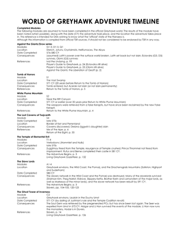 World of Greyhawk Adventure Timeline