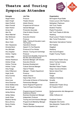Theatre and Touring Symposium Attendee List