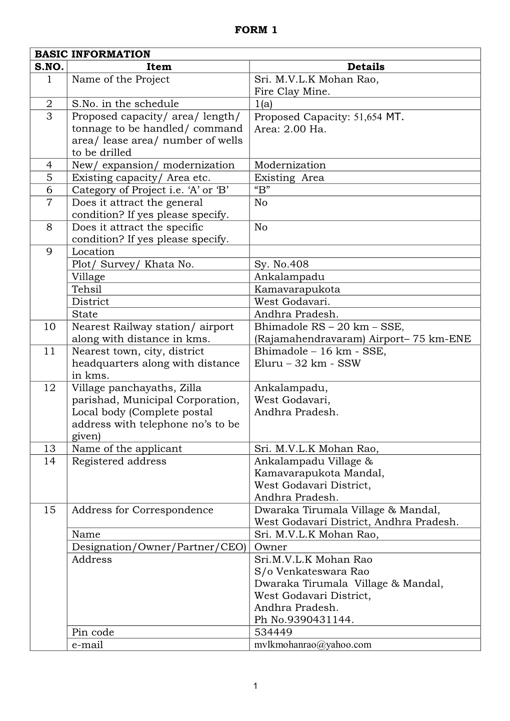 (To Be Published in the Gazette of India, Part-II, and Section 3, Sub-Section (Ii) MINISTRY of ENVIRONMENT and FORESTS