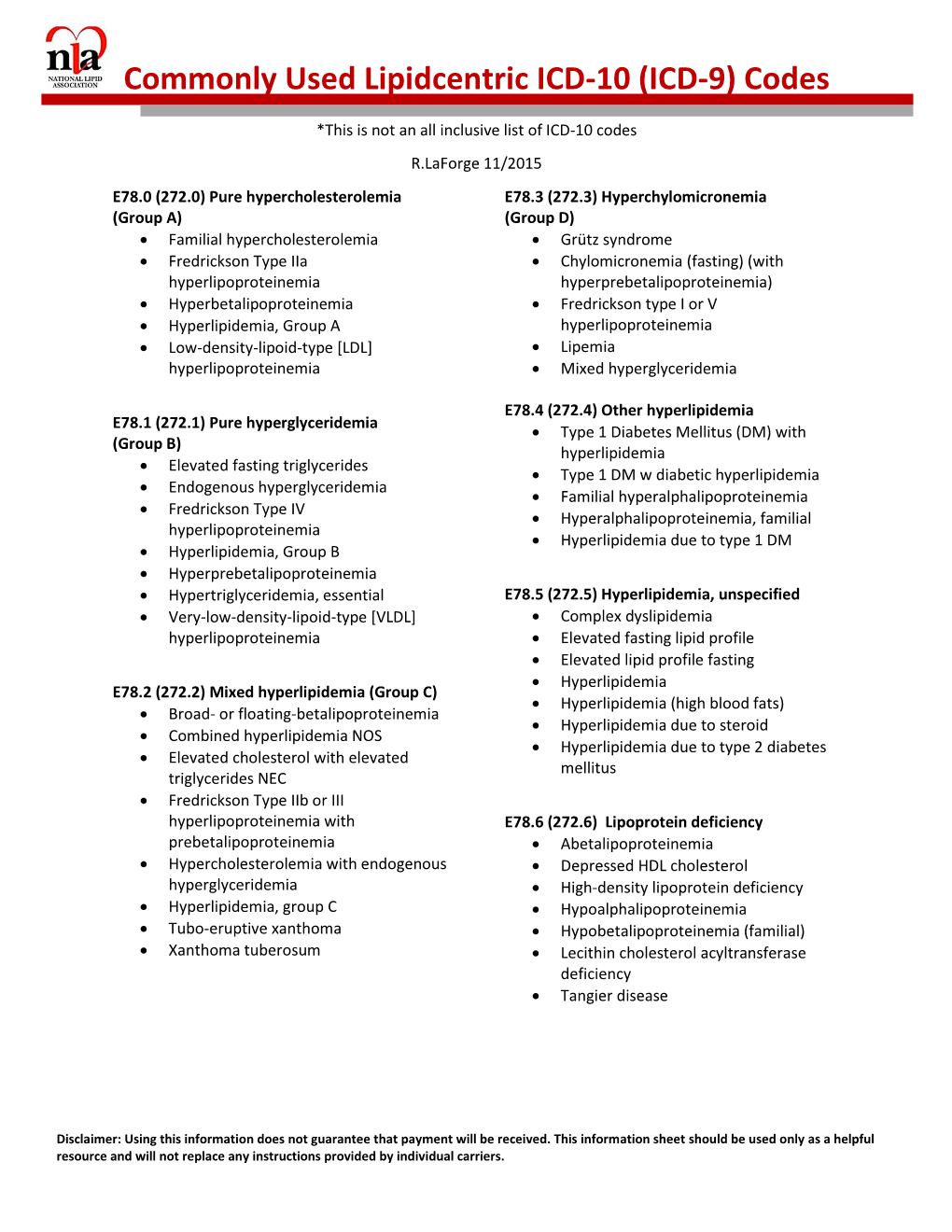 Commonly Used Lipidcentric ICD-10 (ICD-9) Codes