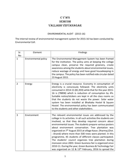 C V M's SEMCOM Vallabh Vidyanagar