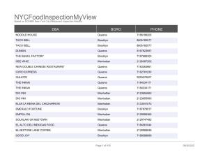 Nycfoodinspectionmyview Based on DOHMH New York City Restaurant Inspection Results