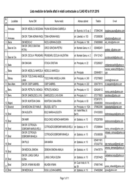 Lista Medicilor De Familie Aflati in Relatii Contractuale Cu CJAS HD La 01.01.2016