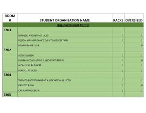 Room # Student Organization Name Racks Oversized E203