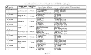 List and Details of Resource Persons of Study Centres for D.El.Ed. Course (Manipur)