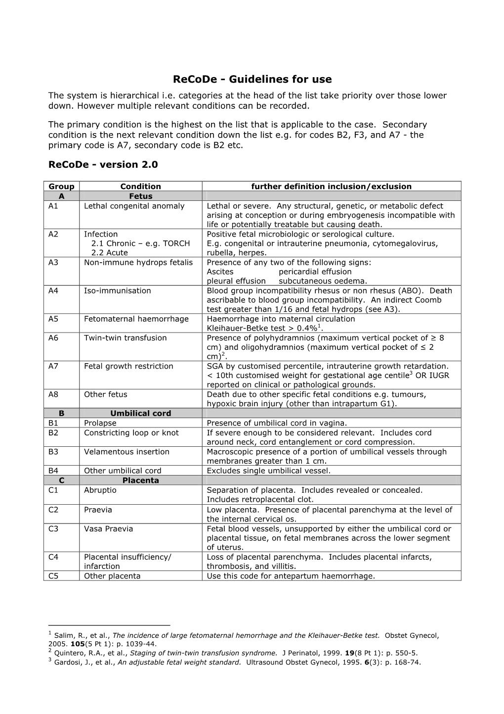 Recode - Guidelines for Use the System Is Hierarchical I.E