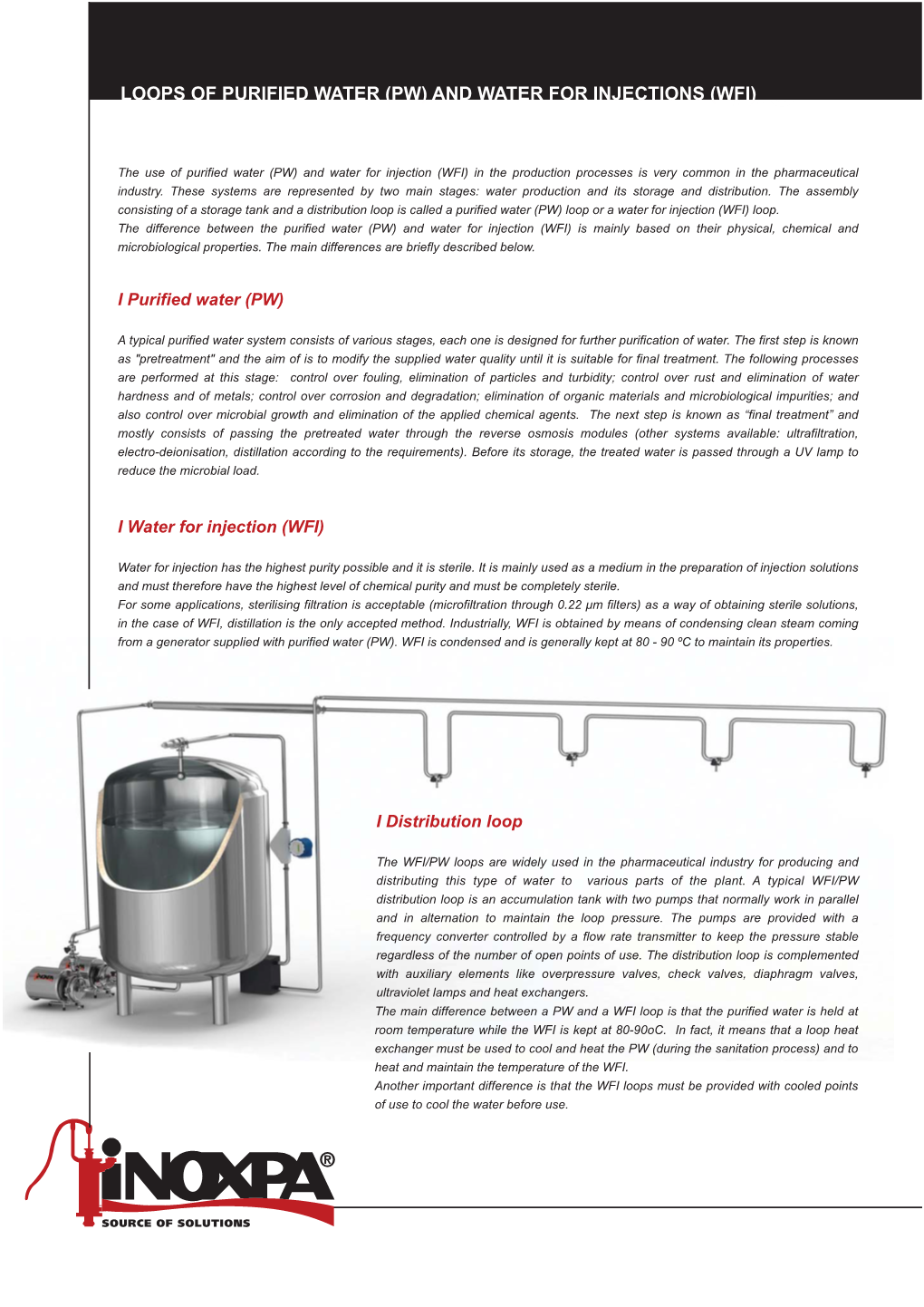 Loops of Purified Water (Pw) and Water for Injections (Wfi)Ms