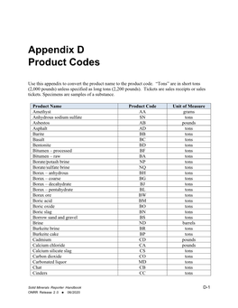 Appendix D Product Codes