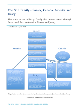 The Still Family - Sussex, Canada, America and Jersey