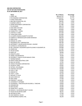 Page 1 ABS-CBN CORPORATION LIST of TOP 100 STOCKHOLDERS AS of SEPTEMBER 30, 2017