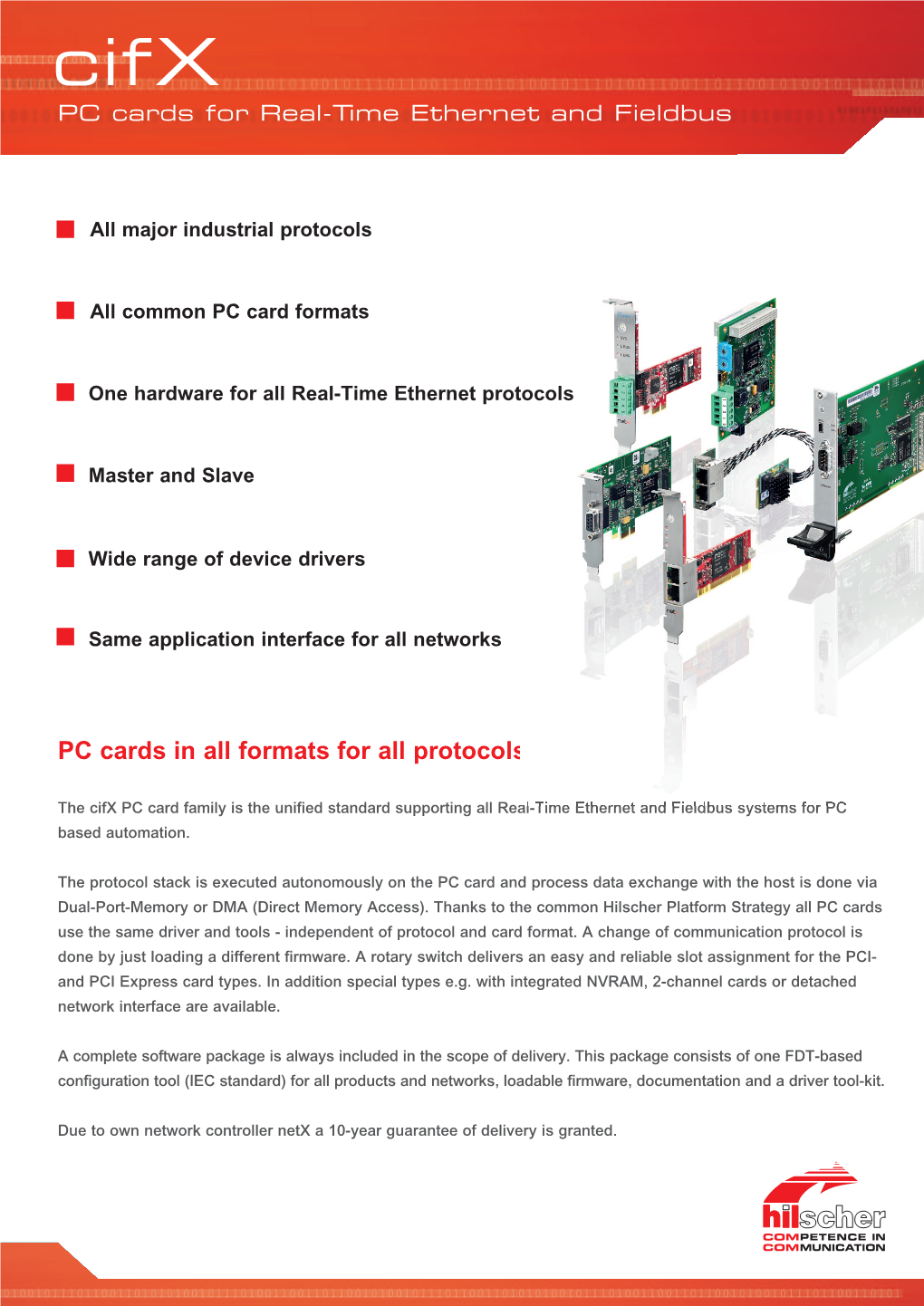 PC Cards in All Formats for All Protocols