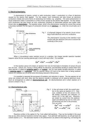 2. Electrochemistry