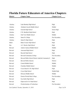 Florida Future Educators of America Chapters District Chapter Name Chapter Level