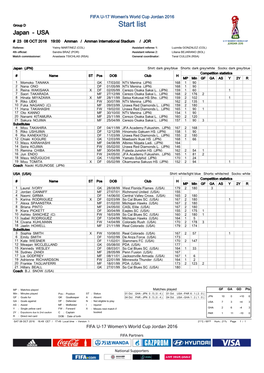 Group Matches