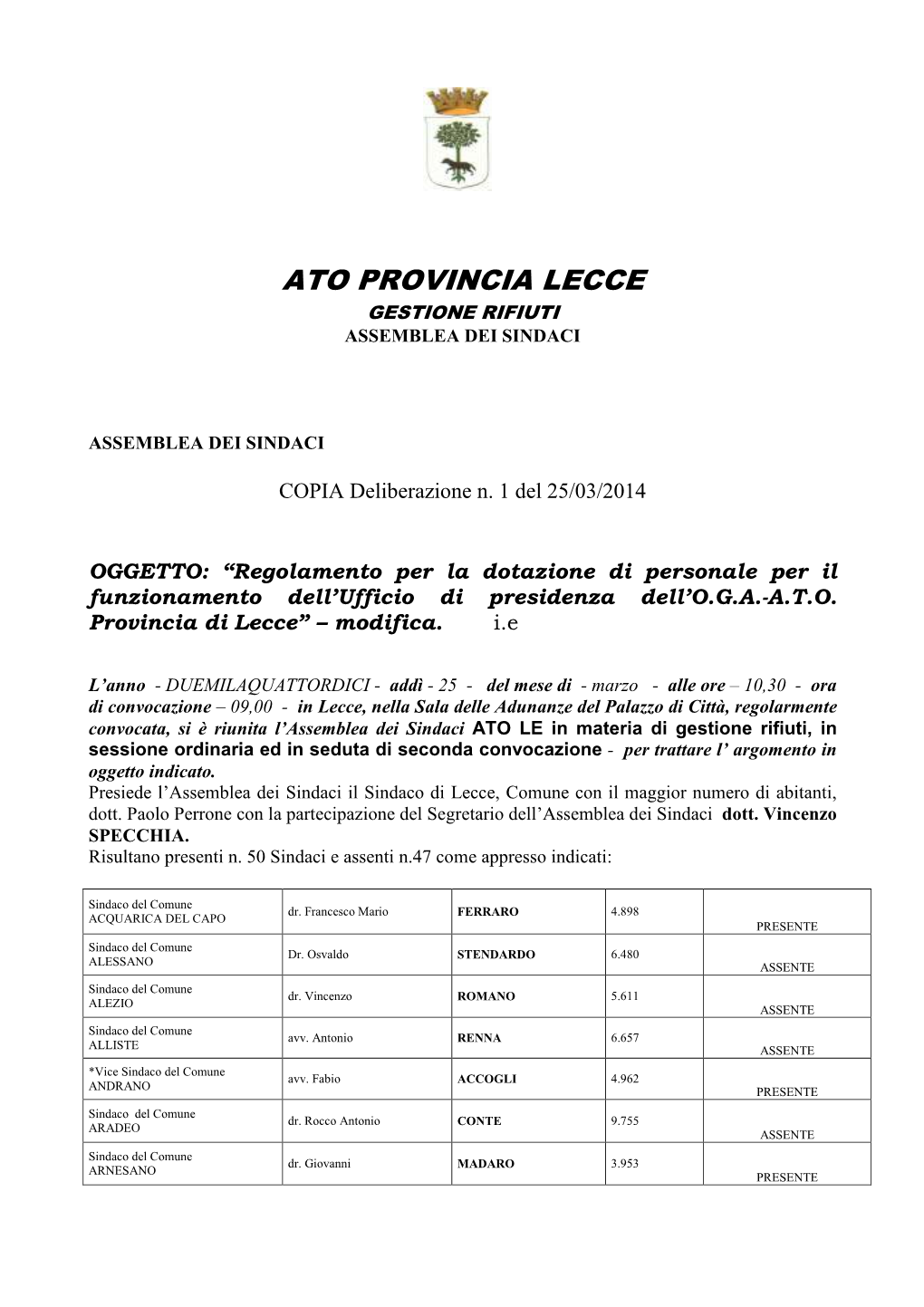 Ato Provincia Lecce