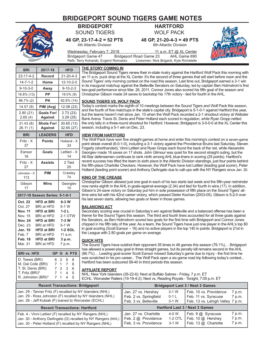 Bridgeport Sound Tigers Game Notes