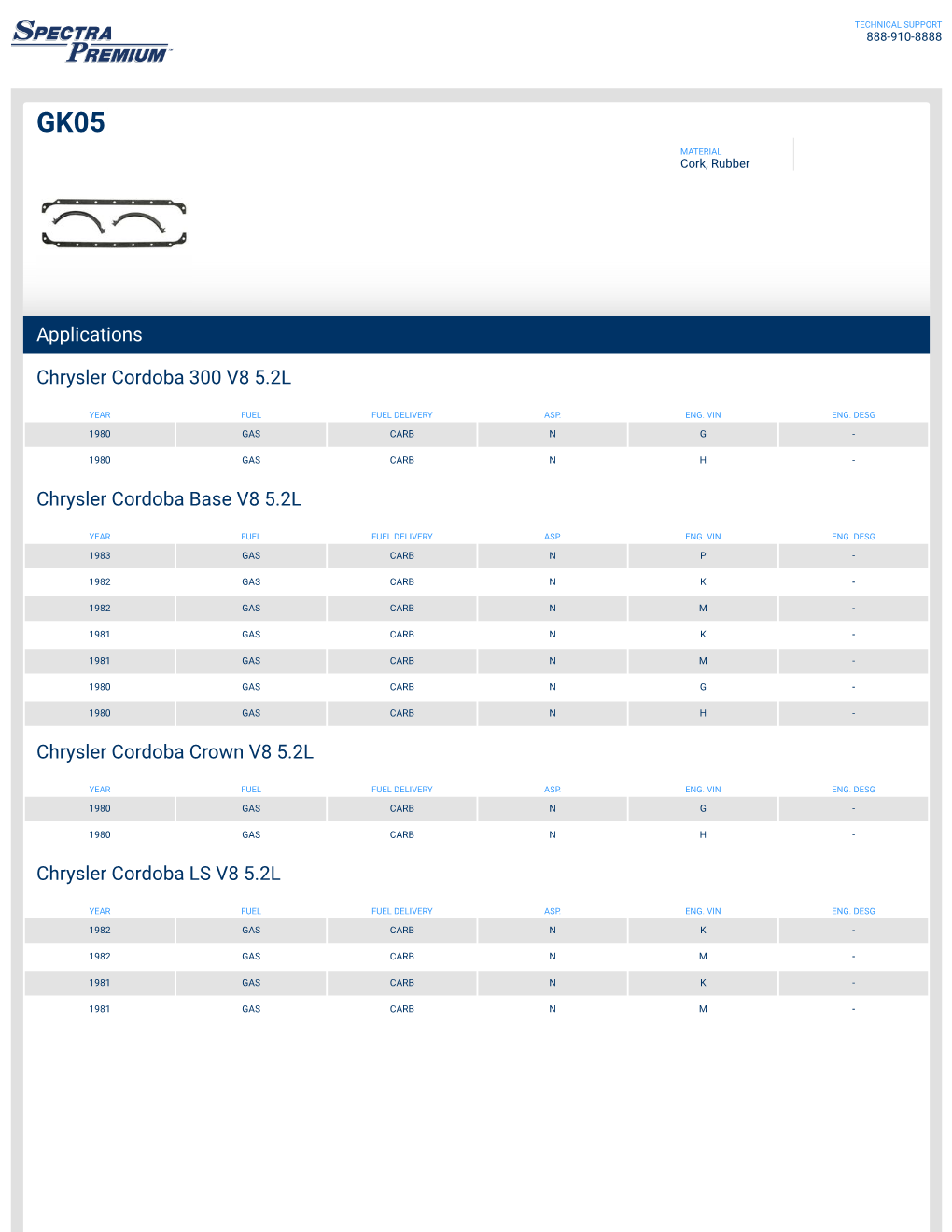 Applications Chrysler Cordoba 300 V8 5.2L Chrysler Cordoba Base V8