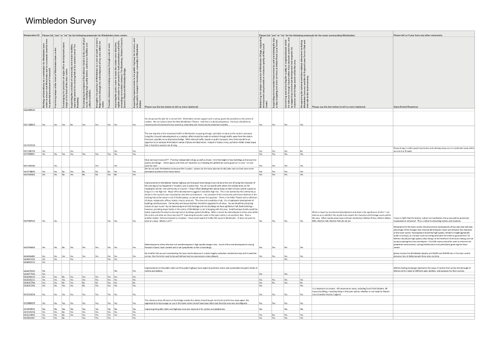 Wimbledon Survey