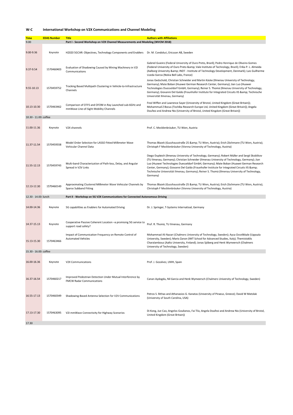 W-C International Workshop on V2X Communications and Channel Modeling