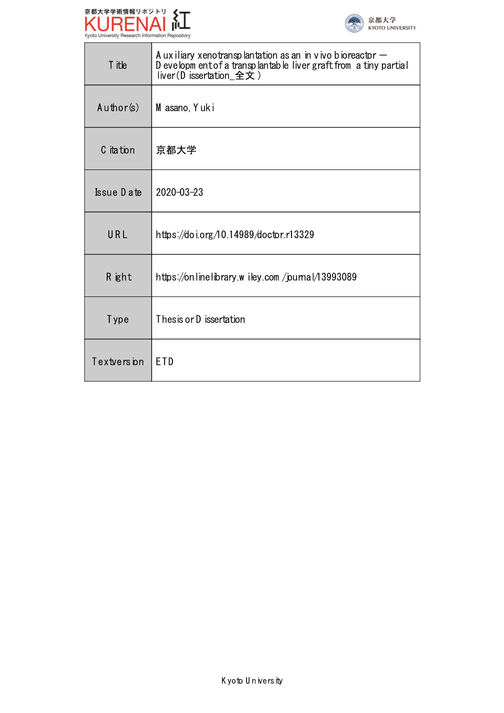 Development of a Transplantable Liver Graft from a Tiny Partial Liver( Dissertation 全文 )