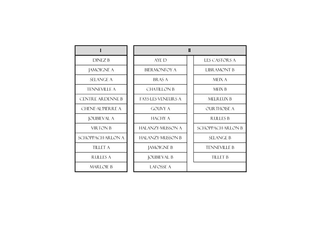 Equipes-Inscrites-Par-Division.Pdf