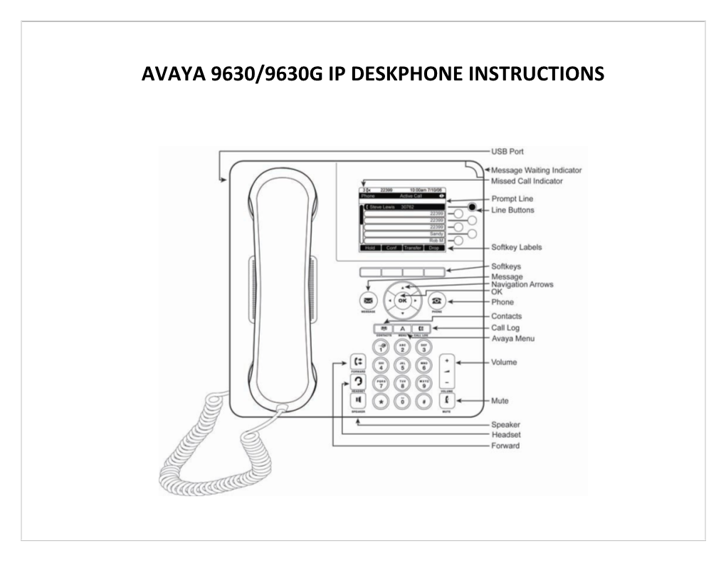 Avaya 9630/9630G Ip Deskphone Instructions