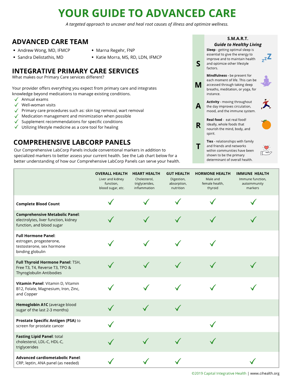 Advanced Care Guide