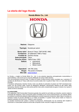 La Storia Del Logo Honda