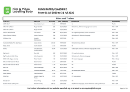 FILMS RATED/CLASSIFIED from 01 Jul 2020 to 31 Jul 2020