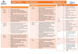 Topic: Edward VI Year Group: 13