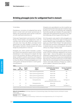 Drinking Pineapple Juice for Undigested Food in Stomach