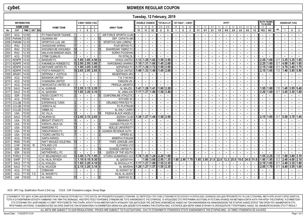 Cybet. MIDWEEK REGULAR COUPON