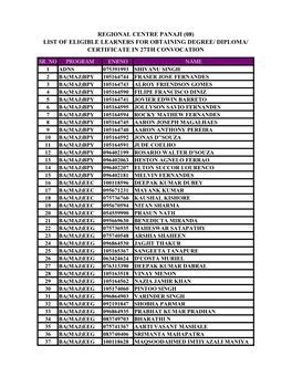 Regional Centre Panaji (08) List of Eligible Learners for Obtaining Degree/ Diploma/ Certificate in 27Th Convocation