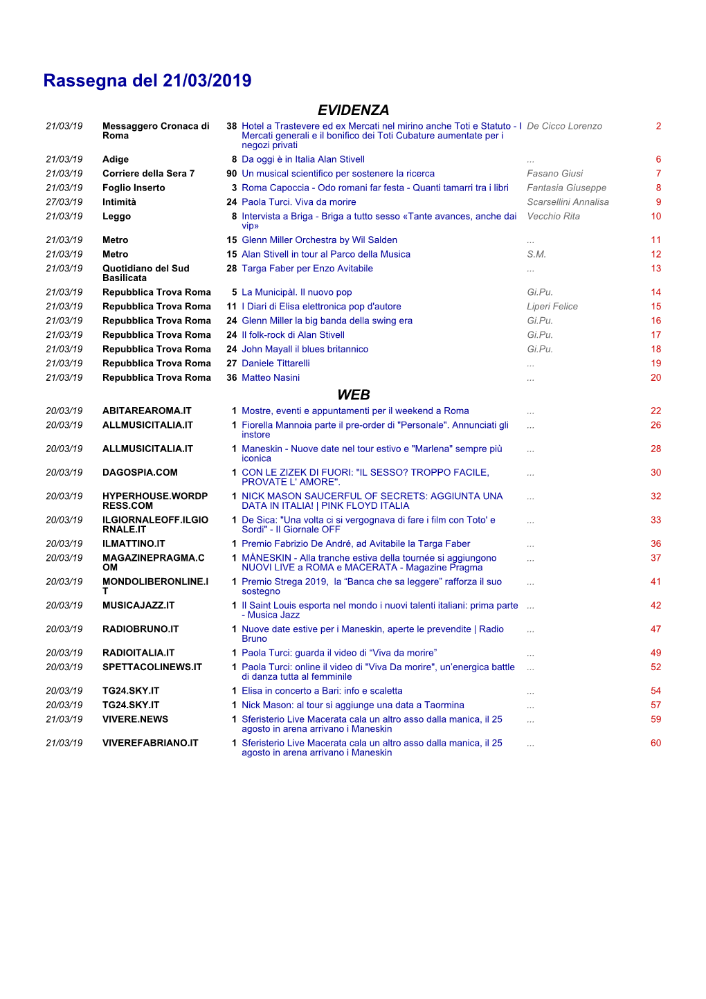 Rassegna Del 21/03/2019