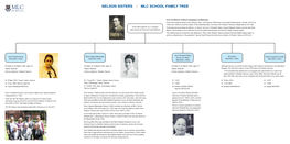 Nelson Sisters :: Mlc School Family Tree